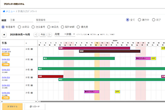 業務管理システム