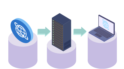 プロバイダ事業